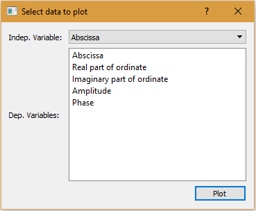 Making plots